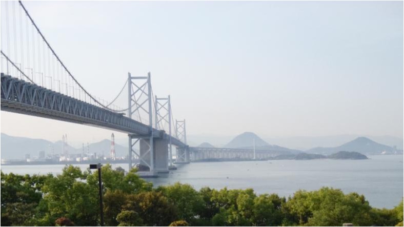 瀬戸大橋1988年開通