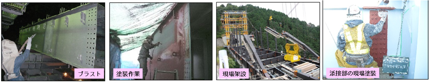 鋼橋新設時の塗装例