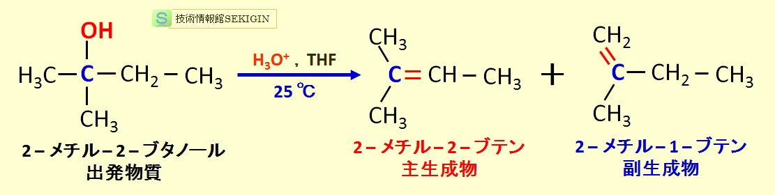 アルコールの分子内脱水反応例