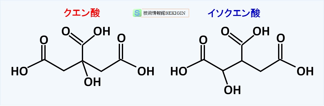 ヒドロキシ酸の例