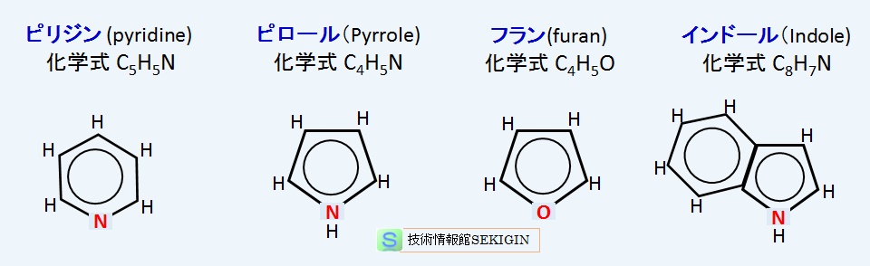 複素芳香族化合物の例